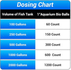 Segarty Aquarium Bio Balls, 1 inch Koi Pond Filter Media Bio Ball - Image 5