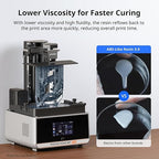 ANYCUBIC ABS-Like Resin 3.0, 3D Printer Resin - Image 6