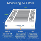 Nordic Pure 20x20x5 Honeywell Replacement Furnace Filters MERV 8 Plus Carbon 1 - Image 2