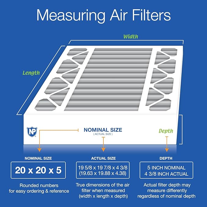 Nordic Pure 20x20x5 Honeywell Replacement Furnace Filters MERV 10 Plus Carbon 1 - Image 2