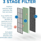 Medify MA-50 Genuine Replacement Filter | - Image 2