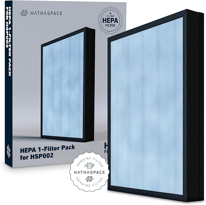 HATHASPACE HSP002 H13 True HEPA Filter Replacement, 4-Stage Air Purifier Filter by Hathaspace