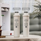 Airthereal Reverse Osmosis Countertop Water Filter - Image 5