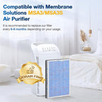 4 PACK MSA3/MSA3S HEPA Replacement Filter Compatible - Image 4