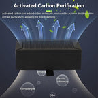 3D Printer Activated Carbon Air Filter Cartridge - Image 2