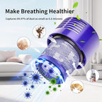 V10 Filter Replacement for Dyson V10 Cyclone Series, V10 Absolute, V10 Animal - Image 4
