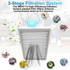 2-Pack 14x 17.5 x 1.75 MERV 13 Dehumidifier Replacement Filter, Compatible - Image 4