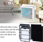 HAPF600 Filter Compatible with Holmes HAPF600D HAP615 HAP625 HAP650 HAP675RC - Image 5