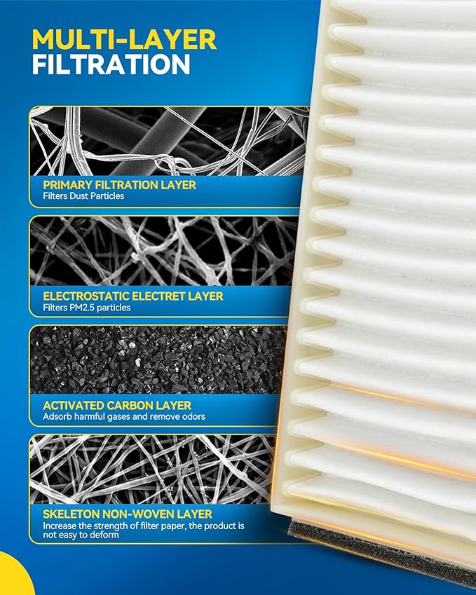 PHILTOP Cabin Air Filter, Replacement - Image 5