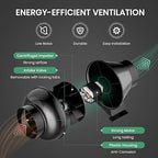 InfiniPower 4 Inch 195 CFM Inline Ventilation Fan 4" 8 Feet Aluminum Ducting - Image 4