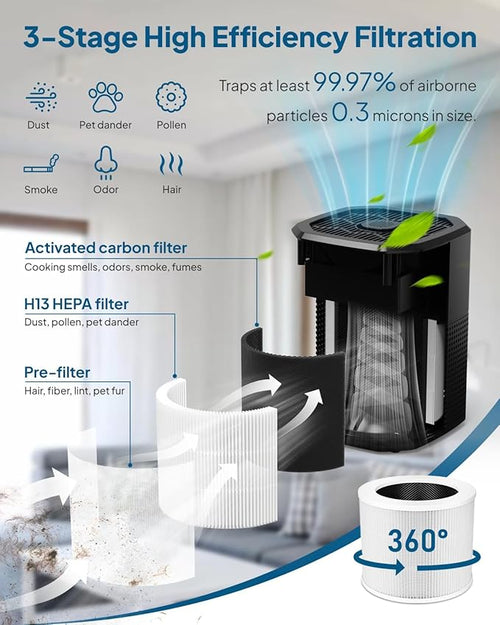 2 Pack Air Purifier for Bedroom Home, Cobectal Room Air Cleaner - Image 2