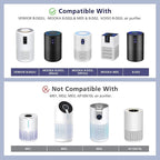 B-D02L/M05/B-D02U H13 Filter Compatible - Image 8