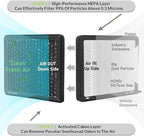 CF12160, Cabin Air Filter with activated carbon particle - Image 4