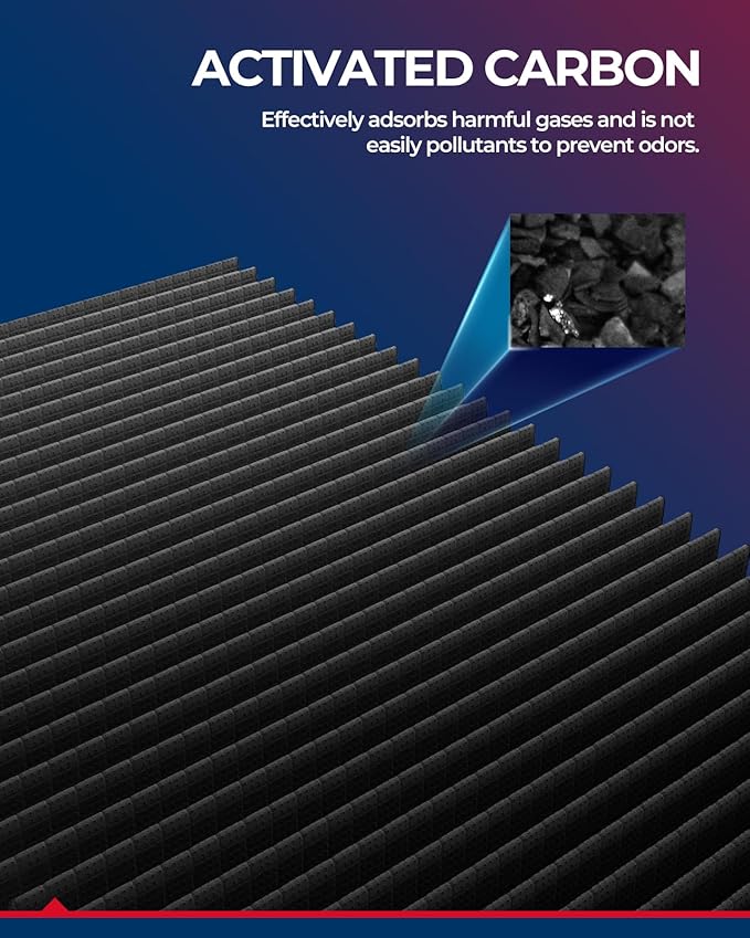 KAX Cabin Air Filter with Activated Carbon, CP777 Replacement - Image 5
