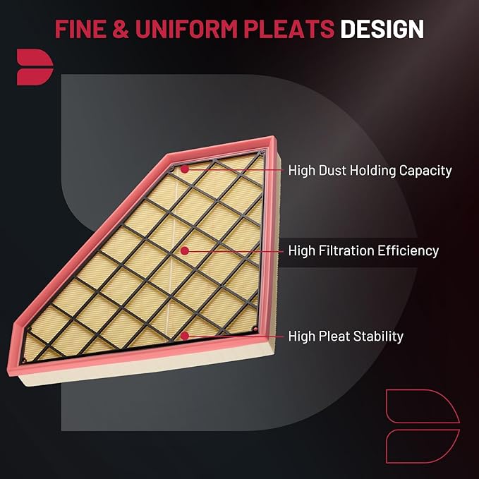 BDFHYK CA11494 Engine Air Filter Compatible - Image 4