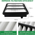 2PCS Cabin Engine Air Filter Kits Fits - Image 5