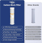 Membrane Solutions 5 Micron 2.5" x 10" CTO Carbon Block Water Filter Cartridge - Image 6