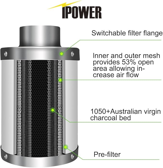 Siemens 30-Amp 3 Pole 600-volt Fused Heavy Duty Safety Switches and iPower 6 - Image 7