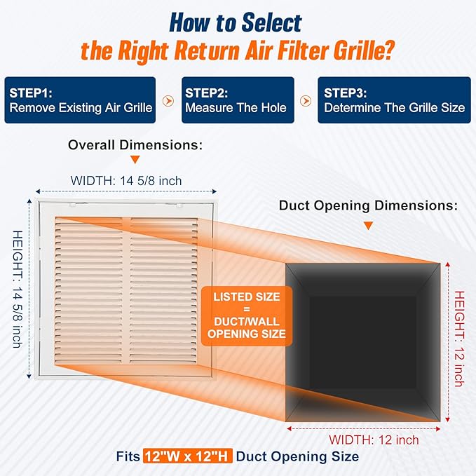 Fancat Return Air Filter Grille - Image 2