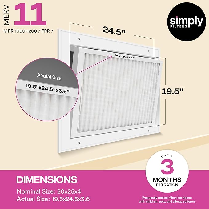 Simply 20x25x4 Air Filter, MERV 11, 6 Pack, Furnace Air Filter - Image 3
