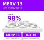16x20x1 MERV 13 Pleated Air Filter MPR 1900 & FPR 10, Furnace Air Filters - Image 4