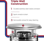 DuraVent DuraPlus 15 Inch Triple Wall Stainless Steel Round Chimney Cap - Image 4