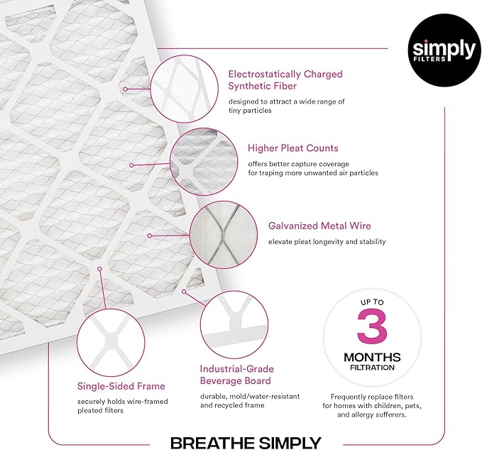 Simply 14x14x1 Air Filter, Merv 11, MPR 1000, 6 Pack, Furnace Air Filter - Image 4