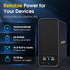 GOLDENMATE 1000VA/800W Lithium UPS Battery Backup and Surge Protector, Sinewave - Image 4