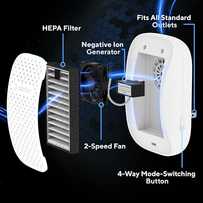Clarifion - DSTx Portable Air Purifier - Plug In Air Ionizer HEPA Filter - Image 3