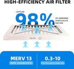 14x14x1 Furnace Air Filters, MPR 1900 & FPR 10, MERV 13 Pleated Air Filter - Image 3