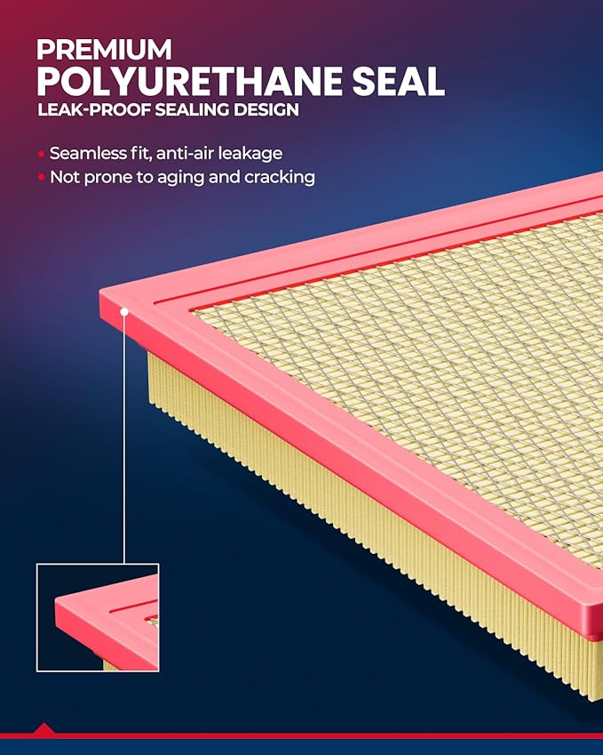 KAX Engine & Cabin Air Filter Kit - Image 3