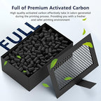 2 Pack Activated Carbon Air Filter Cartridge - Image 5