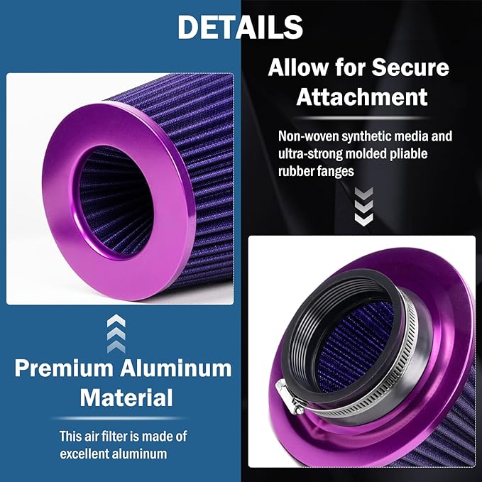 Universal Clamp-On Air Intake Filter, High Performance, Washable Filter - Image 3