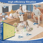 16x26x5 MERV16 Pet Replacement Filter Compatible - Image 6
