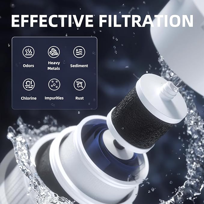 2 Packs Water Filter Replacement - Image 5