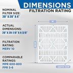 Glasfloss ZL 20x20x4 MERV 10 Air Cleaner Filter replacements - Image 2