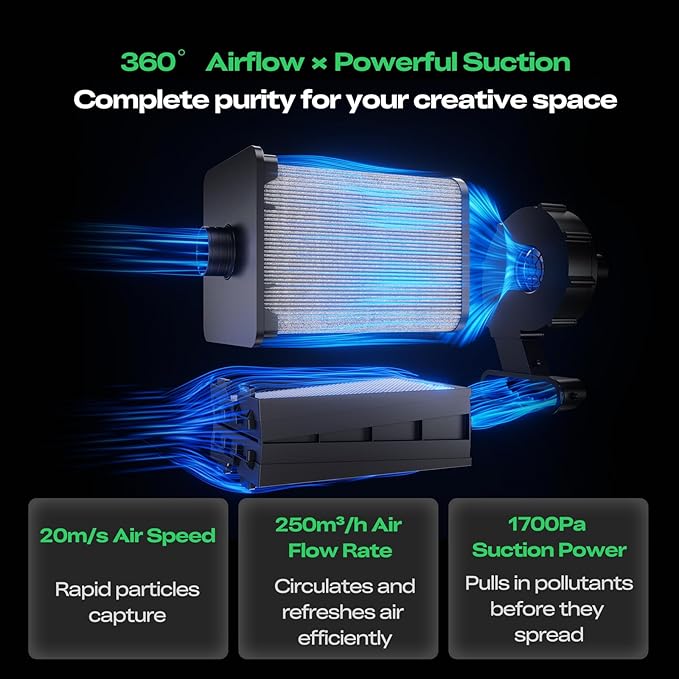 Creality 3D Printer Air Purifier, High-Dense Activated Carbon, 360°All-Round - Image 2