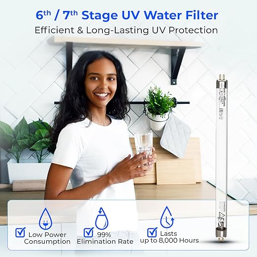iSpring F10KU NSF Certified 1-Year Replacement Filter Set - Image 7