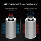 VIVOSUN 6 Inch Air Carbon Filter Smelliness Control - Image 4