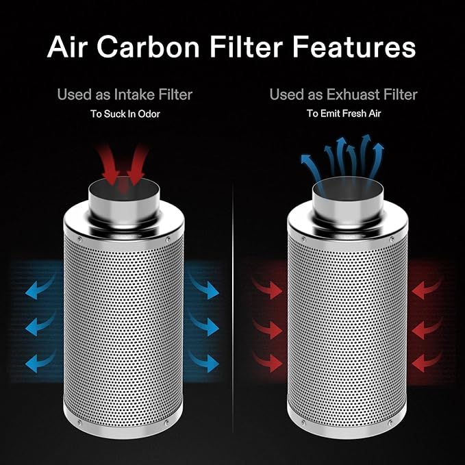 VIVOSUN 8 Inch Air Carbon Filter Smelliness Control - Image 4