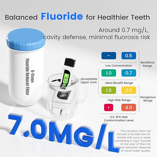 Purewell Fluoride-Free 8-Stage Gravity Water Filter System - Image 4