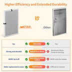 2-Pack 15x20x1 MERV 8 Reusable & Washable Electrostatic Air Filters - Image 5