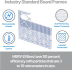Filter King 12x12x1 Air Filter | 4-PACK | Carbon MERV 8 HVAC Pleated A/C - Image 3