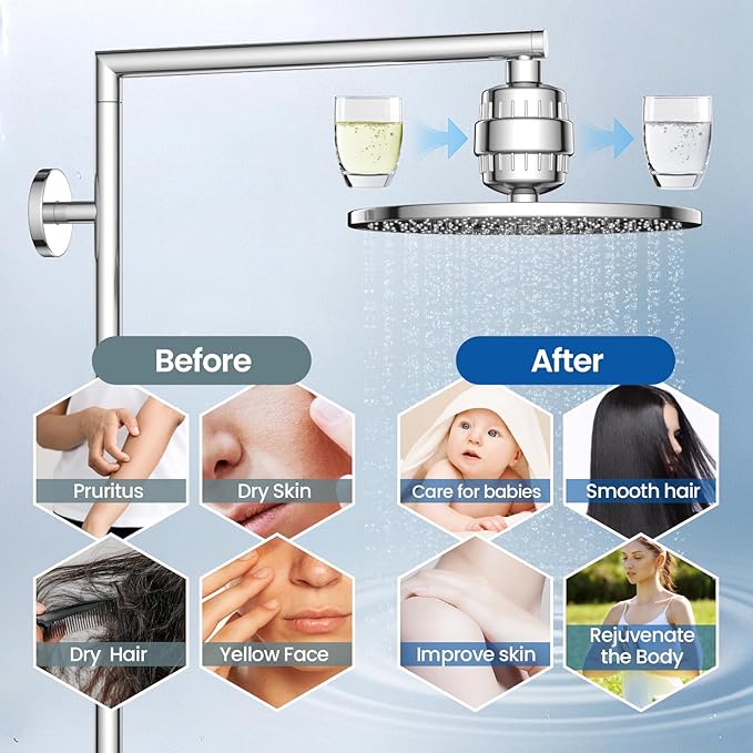 VOXON 3 Pack 36 Stage Shower Filter Replacement Cartridge - Image 3