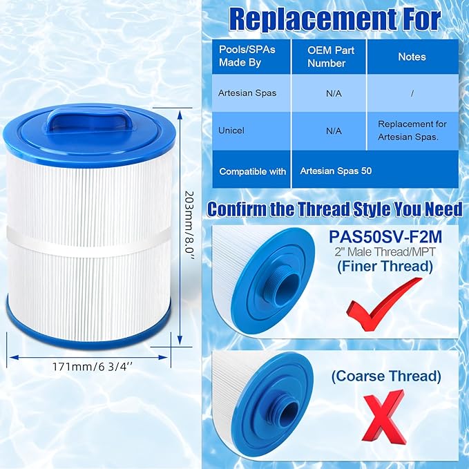 2 Pack SPA Filter Cartridge 6CH-502 Compatible - Image 4