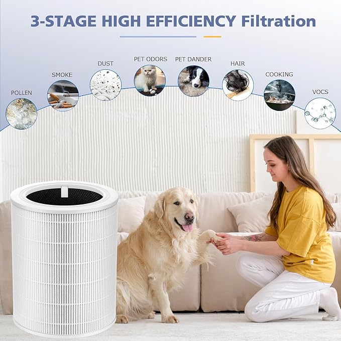 Core 600S-P Pet Replacement Filter Core 600S Filter Compatible - Image 2
