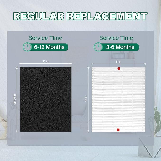 10 Pack C545 Replacement HEPA Filter Compatible - Image 5