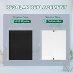 10 Pack C545 Replacement HEPA Filter Compatible - Image 5