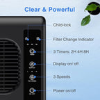 Air Purifiers for Home Large Room up to 2000ft², H13 HEPA Air Filter for Pets - Image 5