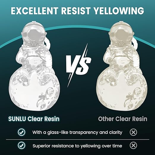 SUNLU High Clear 3D Printer Resin, High Transparency 3D Printing Resin - Image 3